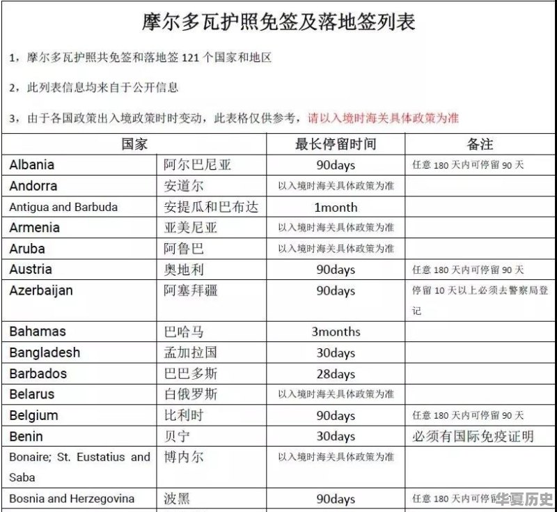 全世界最具有文化风情的国家是哪个国家 - 华夏历史