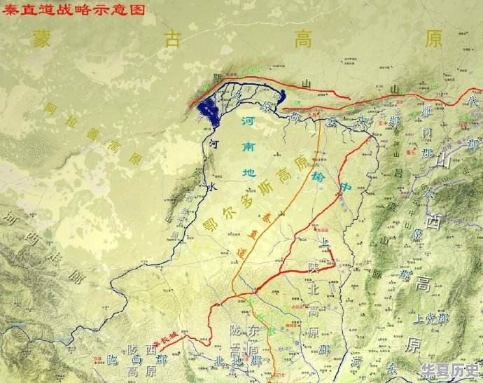 有人说中国历史上没产生科学，那中华民族为何还是那么兴旺发达呢 - 华夏历史