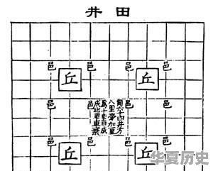 有人说中国历史上没产生科学，那中华民族为何还是那么兴旺发达呢 - 华夏历史