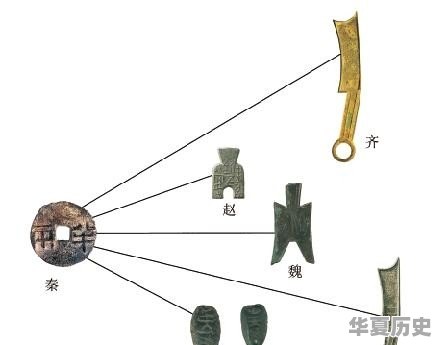 有人说中国历史上没产生科学，那中华民族为何还是那么兴旺发达呢 - 华夏历史