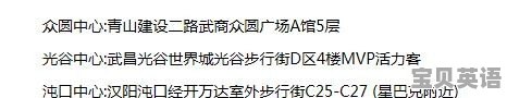 武汉哪家英语培训机构好 - 宝贝英语