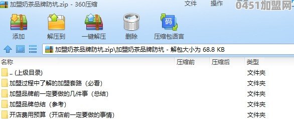想投资8万，有什么奶茶加盟品牌可以推荐