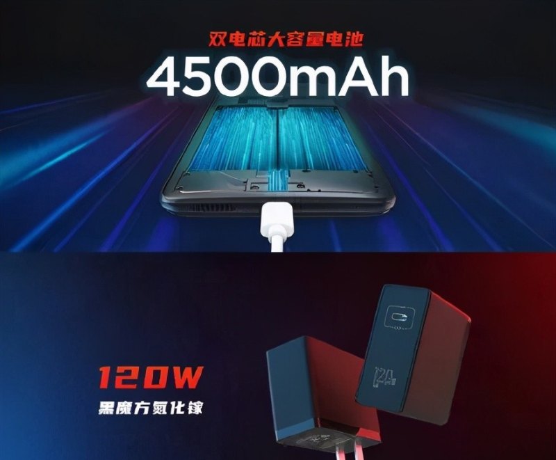 2021年已经发布了哪些手机