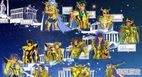《圣斗士星矢》所有系列作品中，众神的宫殿有哪些？都是来自哪个神 - 华夏历史