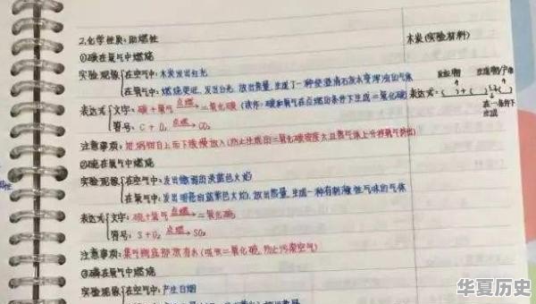 怎么做好笔记：[2]做笔记的方法之符号记录法