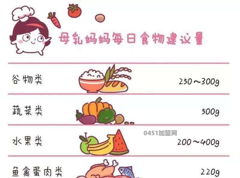 究竟什么是生活