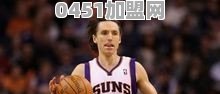 1996年NBA选秀黄金一代，那批传奇的天之骄子到底有多么的惊艳
