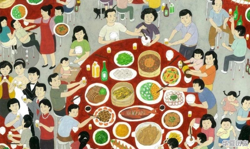 关于春节的习俗，你知道哪些？获赞最多的前两名，可以获赠我的奇速英语高效学习法专著 - 华夏历史