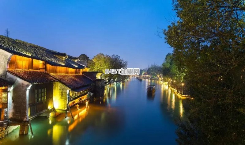 全国这么多古城、古镇，你认为哪个最好玩