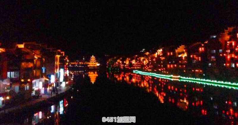 全国这么多古城、古镇，你认为哪个最好玩