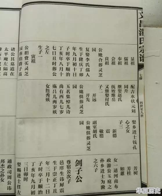 江西宣布发现明清时期墓葬42座，基本确定为汤显祖墓。有何历史意义 - 华夏历史