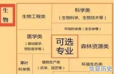 师范专业中汉语言文学专业和地理历史哪个就业前景更好 - 华夏历史