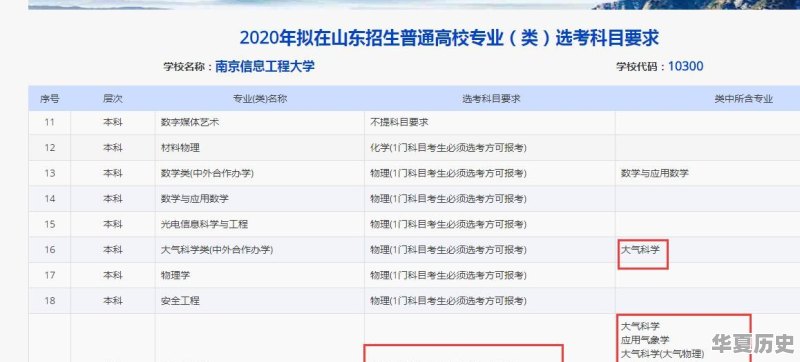 师范专业中汉语言文学专业和地理历史哪个就业前景更好 - 华夏历史