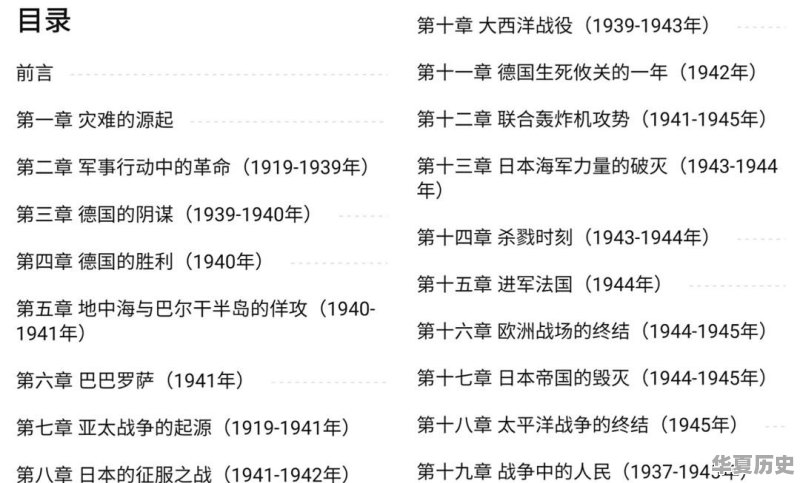 中国战场属于二战主要战场吗 - 华夏历史