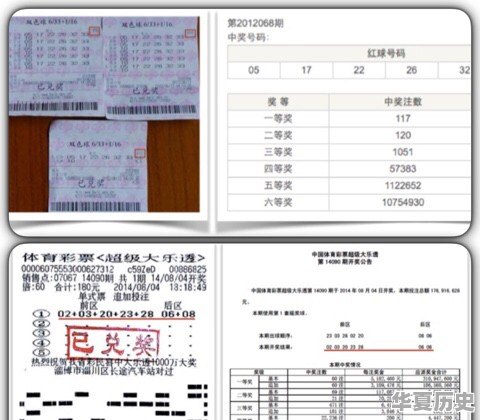 体彩历史最高奖是多少？福彩最大奖又是多少 - 华夏历史