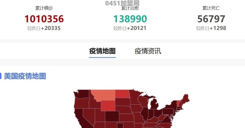 肺炎疫情爆发以来，有哪些行业没受影响反而营业额还直线上升