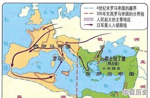中世纪欧洲的具体发展是怎样的