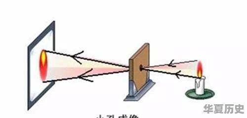 论当今中国，对传播中华文化做出巨大贡献的国学大师，你能列举出几个吗 - 华夏历史