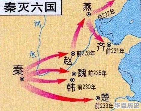 为何中国封建时代崩溃后越来越统一，欧洲却越来越分裂 - 华夏历史