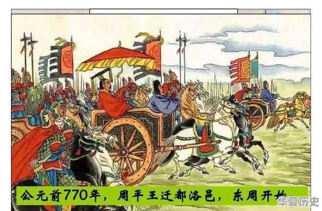 为何中国封建时代崩溃后越来越统一，欧洲却越来越分裂 - 华夏历史
