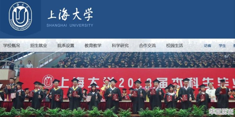 上海大学怎么样 - 华夏历史