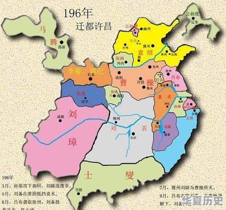 历史上有哪些草包将军 - 华夏历史