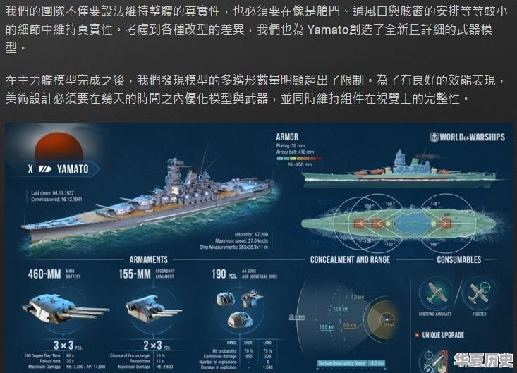《战舰世界》中有哪些符合历史的设定 - 华夏历史