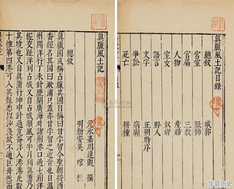 别的国家有没有从中国的史料中发现自己国家没有记载过的历史 - 华夏历史