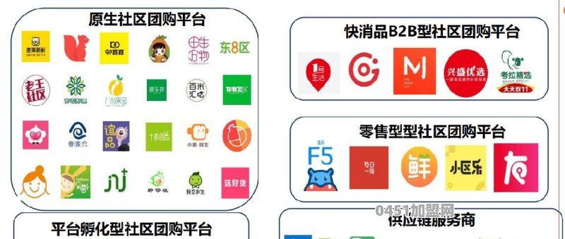 社区团购发展趋势怎么样？现在入局社区团购晚吗