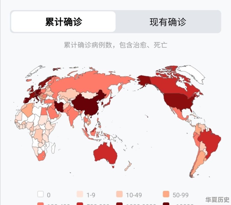 不知不觉新冠肺炎已经三年了再持续下去世界会消失吗 - 华夏历史