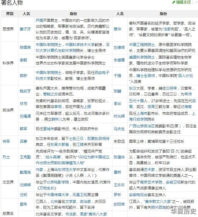 富阳市在哪个省?和阜阳是一个地方吗 - 华夏历史