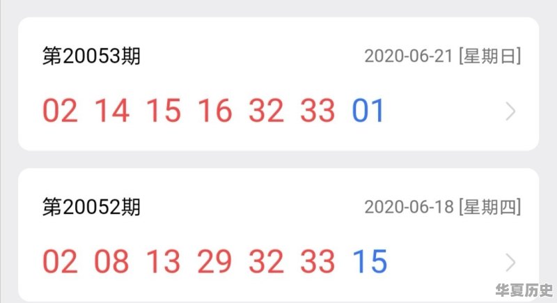 双色球开奖历史上 同一注号码有没有开出过一、二等奖
