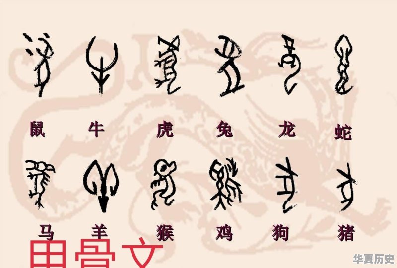 中国上下五千年从什么时候算起 - 华夏历史