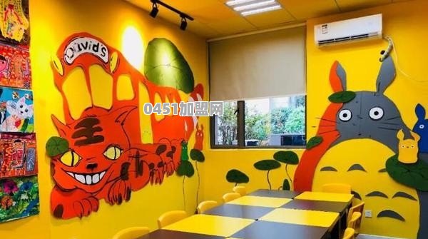 国内儿童绘画机构适合加盟的是哪个