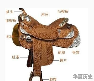 如果回到秦朝，你能发明什么来改变历史 - 华夏历史