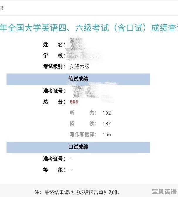 六级多少分考研占优势 - 宝贝英语