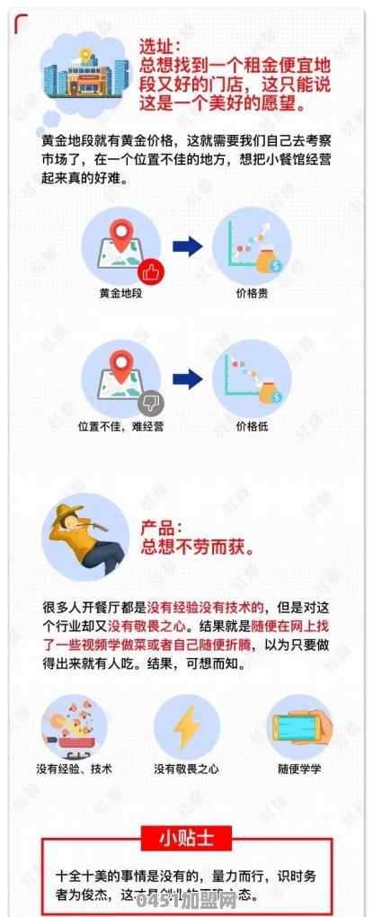 小区门口的商业门面开快捷酒店合适么