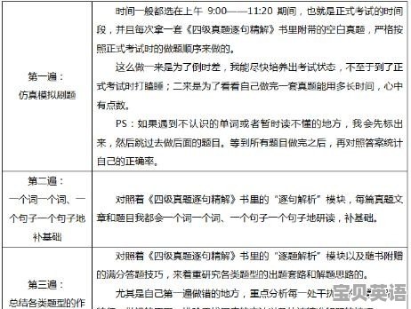 为什么上班就要学英语四级