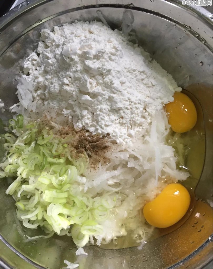 一日三餐创意美食，分享一下你的盘中美餐可好
