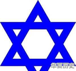 犹太教对其他宗教的历史、形成和影响有多大 - 华夏历史