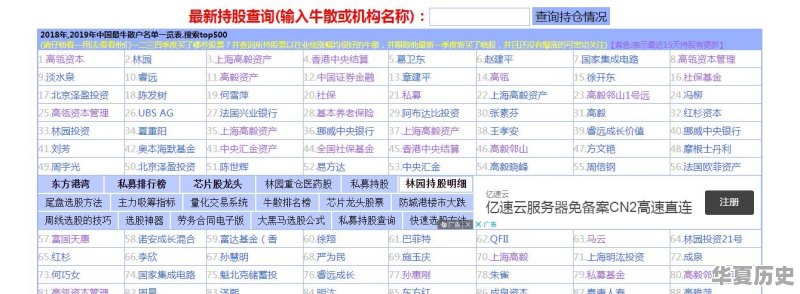 有没有什么好的股票数据网站，千万别跟我说东方财富 - 华夏历史