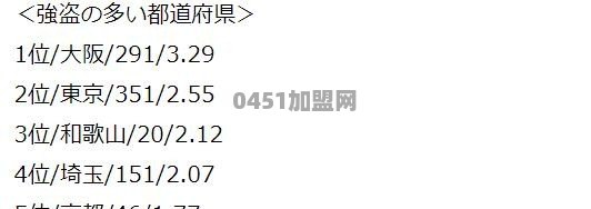 日本是不是旅游区看起来外表光鲜，而生活区却脏乱不堪