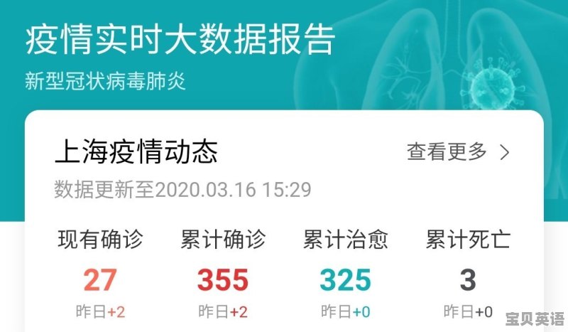 上海现在有境外输入 孩子还能顺利中考 高考吗