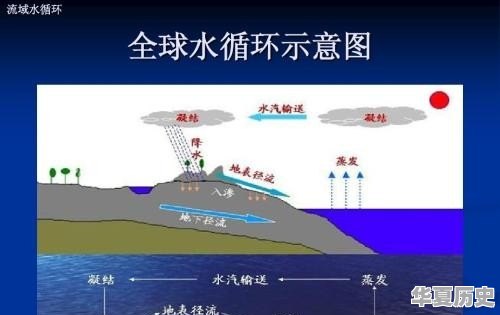 有多少姓氏发源于陕西 - 华夏历史