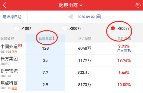 开盘啦app是正规的吗