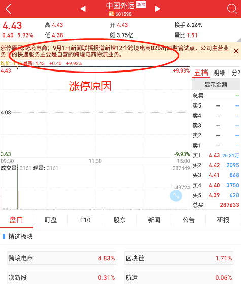开盘啦app是正规的吗