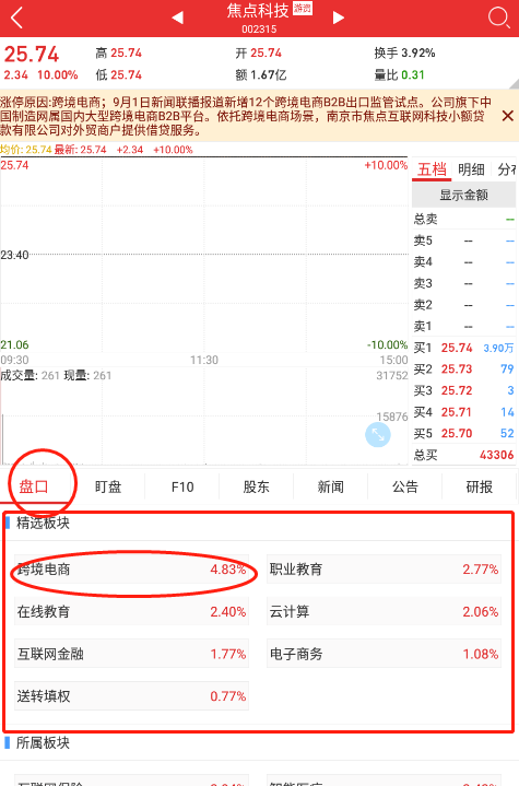 开盘啦app是正规的吗