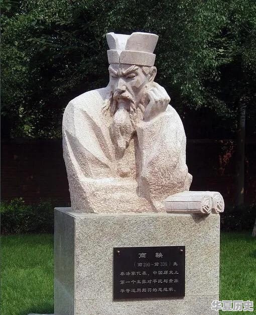 历史上除了商鞅变法，还有哪些出名变法，结果怎样 - 华夏历史