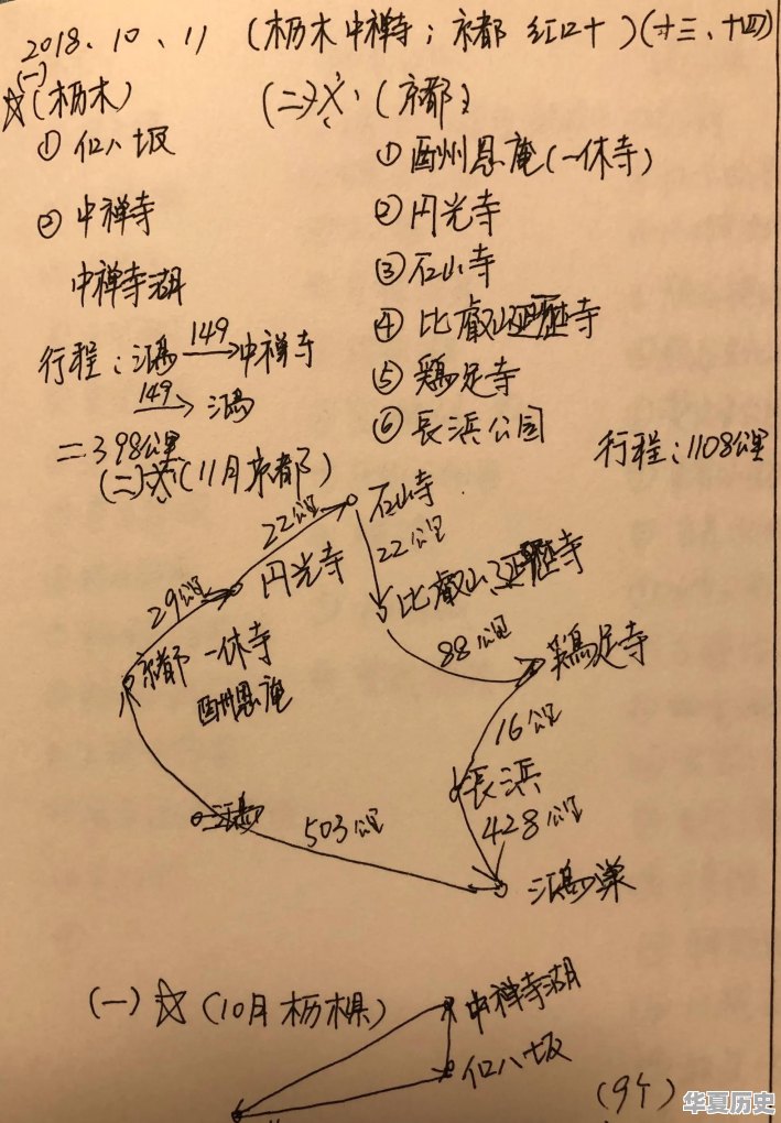 11/27去日本京都还能赶上今年枫叶的最佳期吗？有什么攻略 - 华夏历史
