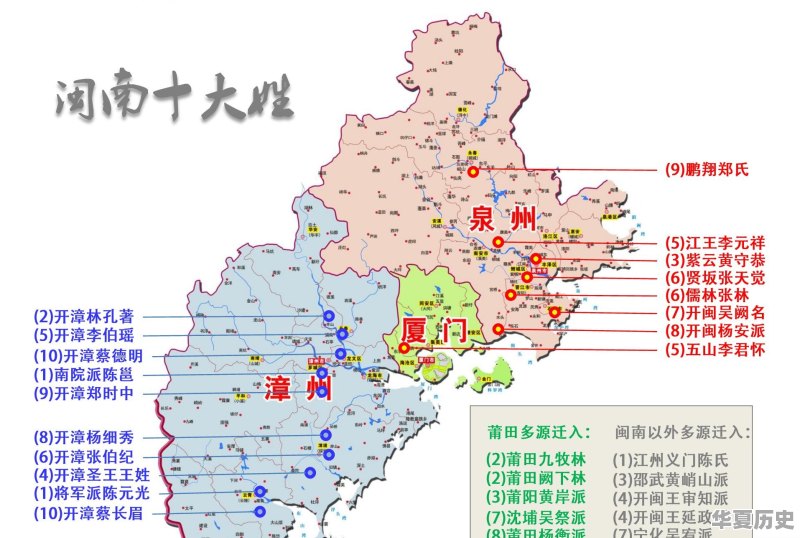 泉州地区张姓排行第几大姓 - 华夏历史